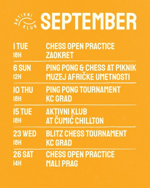 Open Chess Practice